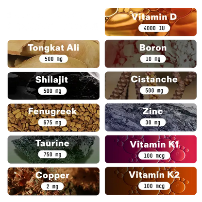 Natural Testosterone Support
